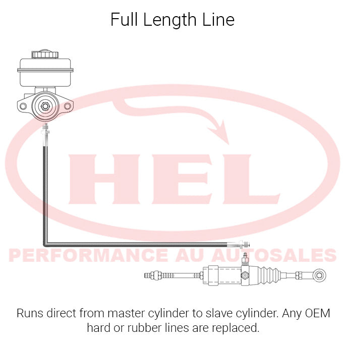 HEL Performance Braided Clutch Line - Lotus Elise S2 01-10 (Full Length)