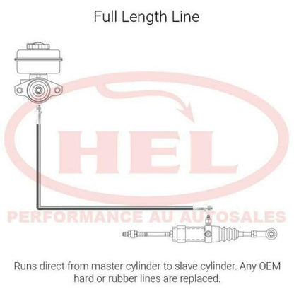 HEL Performance Braided Clutch Line Kit - Mazda FC RX-7 (Full Length)