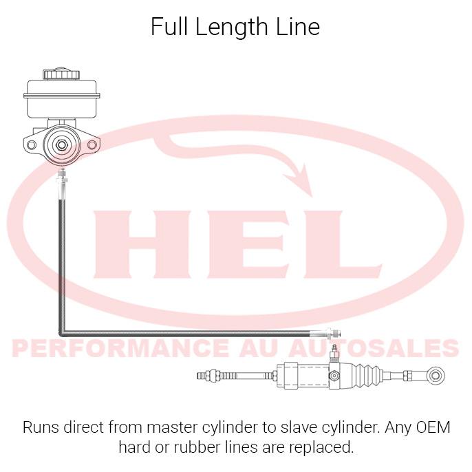HEL Braided Clutch Line Tremec T56 w'Wilwood 1/8" NPT Master cyl (Full Length) - HEL Performance AU Autosales